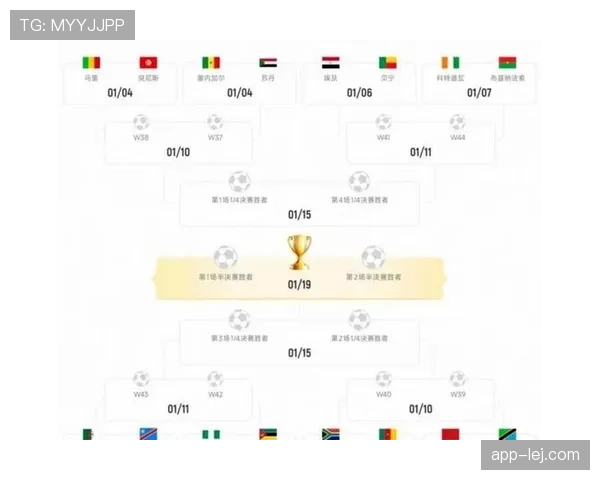 2026世界杯48支球队分组规则和小组赛晋级条件怎么算