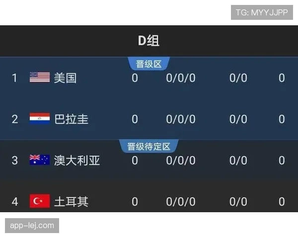 巴拉圭2026世界杯预选赛赛程分析 出线关键战与晋级前景展望